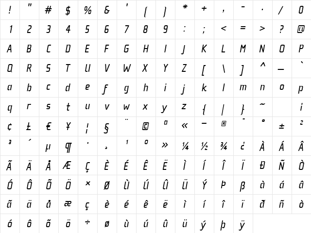 ChollaSansItalic Italic  glyph index