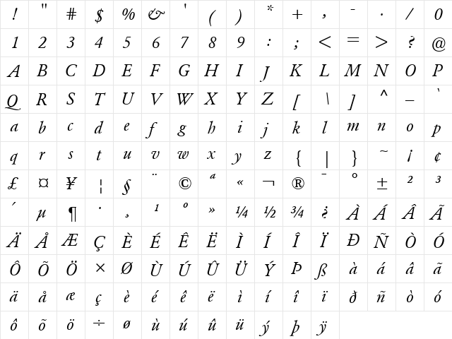 Garamond BE Italic  glyph index