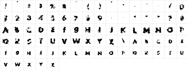 DizzySpell Basic  glyph index