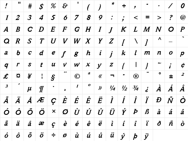 Weidemann LT Book Bold Italic  glyph index