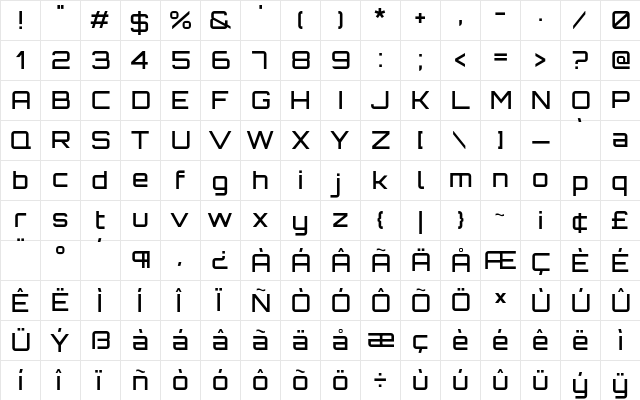 Orbitron Medium  glyph index