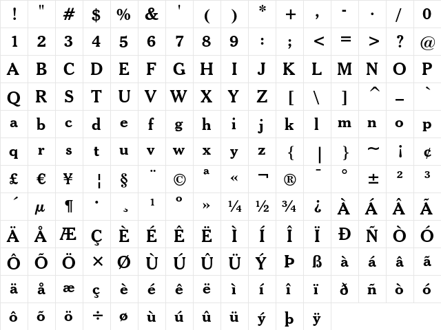 Cheltenham Bold  glyph index