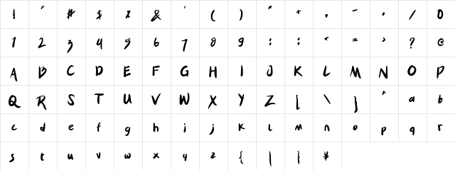 Skytark Regular  glyph index