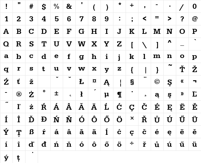 SerifaDEEMed Regular  glyph index