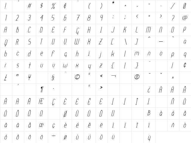 Ultura MediumItalic  glyph index