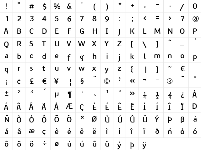 PreciousSansDemiBold Regular  glyph index