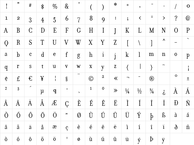 Donatora OSF Regular  glyph index