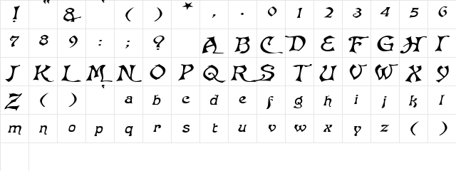 BaphometExtended Italic  glyph index