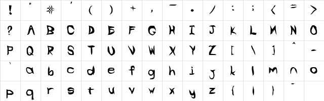 Swift Regular  glyph index