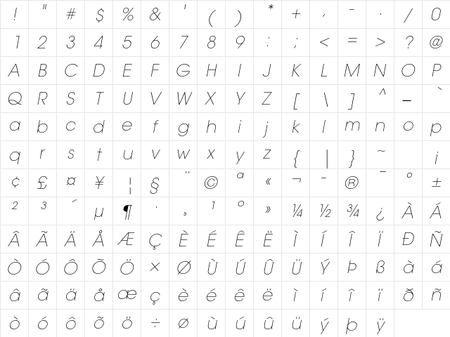 ITC Avant Garde Gothic Std Extra Light Oblique  glyph index