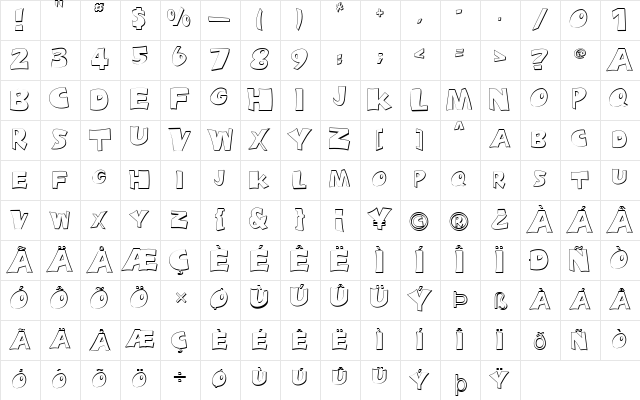 ff1 Normal  glyph index