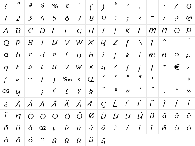 Apanage Regular  glyph index