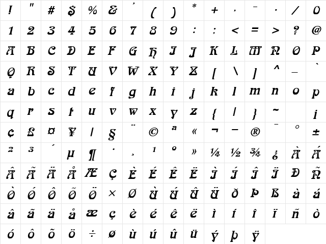 Aidan BoldItalic  glyph index