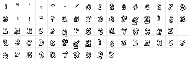 Planet Benson Regular  glyph index