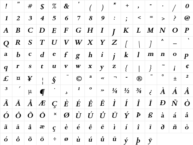 DTLRomulusT Regular  glyph index