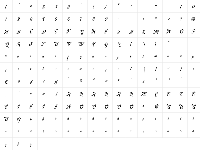 Agressive Rhytmes Regular  glyph index