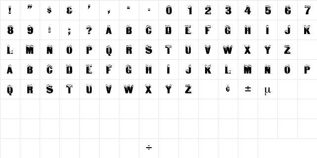 IceDisplayCapsSSK Regular  glyph index