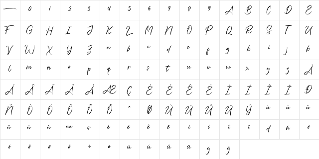 The Strength Regular  glyph index