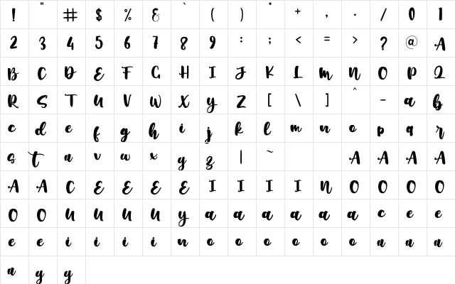 Betharia Regular  glyph index