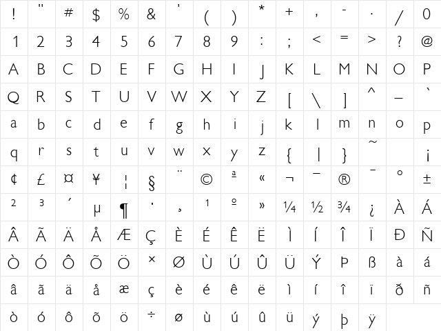 ReparteeSSK Regular  glyph index