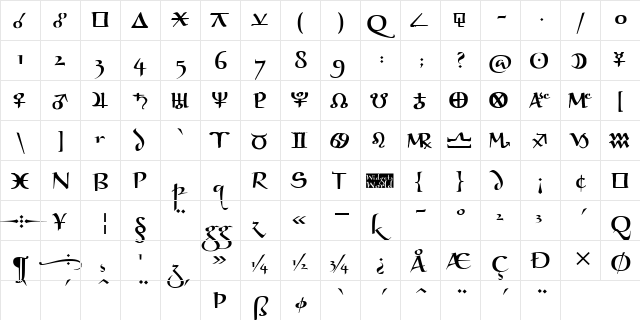 AstroGanza Regular  glyph index