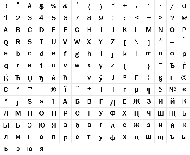 FranklinGothMediumCTT Regular  glyph index