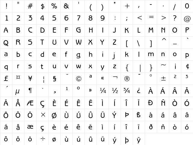 ITC Benguiat Gothic Medium  glyph index