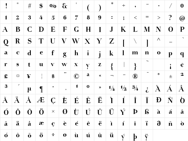 HolmenTF-Bold Regular  glyph index