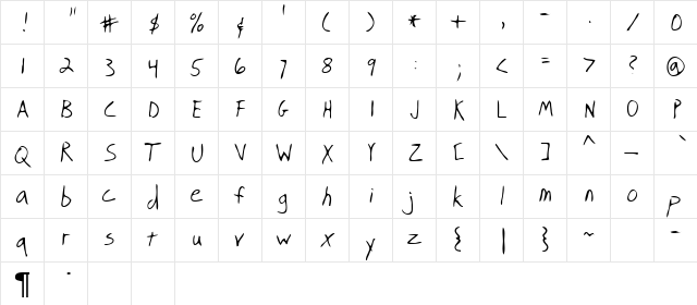 Herin Regular  glyph index