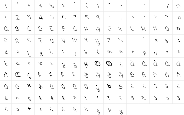 FZ SCRIPT 15 LEFTY Normal  glyph index