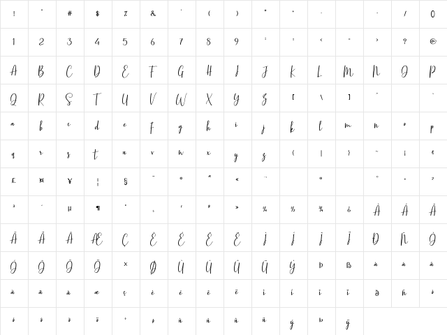 Basston Script Regular  glyph index