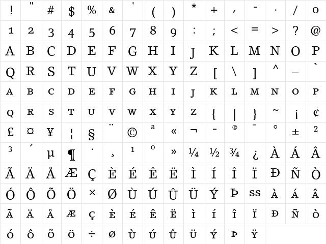 Lino Letter SC  glyph index
