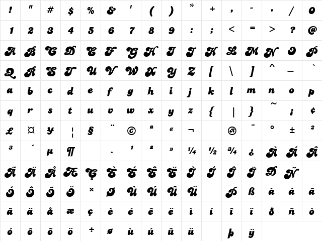 Candice Ef Regular  glyph index