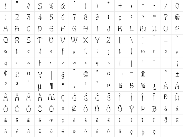 Bart Thin Normal  glyph index