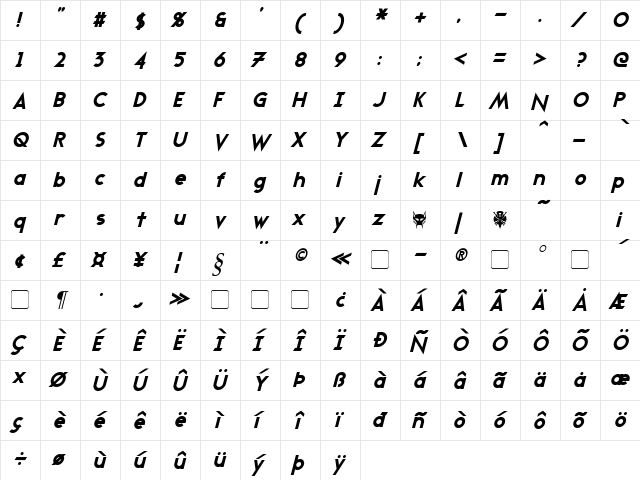 Transmetals Italic  glyph index