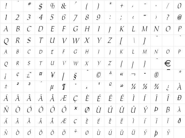 CarlaThin Italic  glyph index