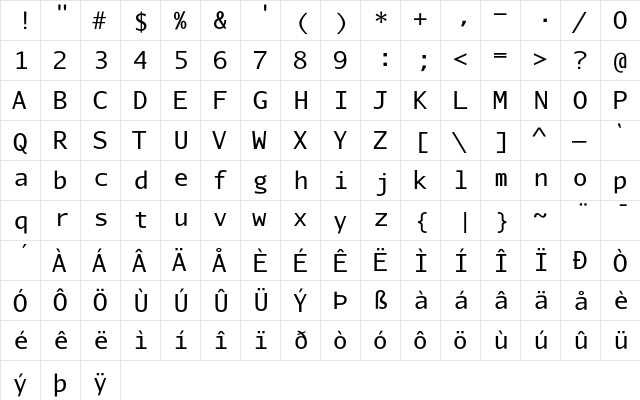 Aurulent Sans Mono Regular  glyph index