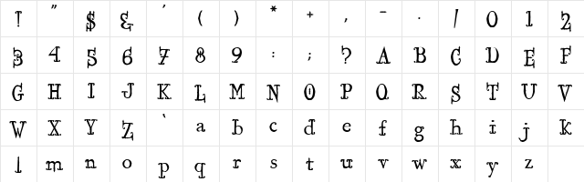 Ironworks Regular  glyph index