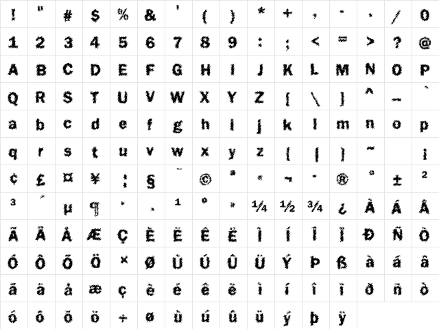Funky22 Becker Regular  glyph index
