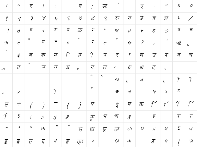 DevLys 030 Italic  glyph index