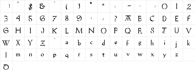 Rudolfo Regular  glyph index