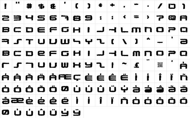 PhatBoy Slim Rough  glyph index