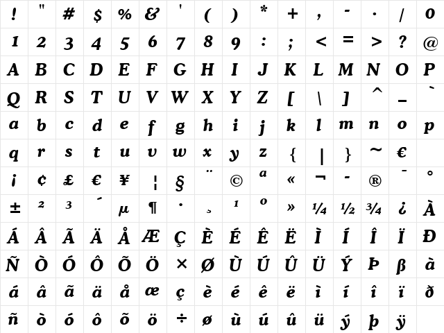 Cooper Lt BT Bold Italic  glyph index