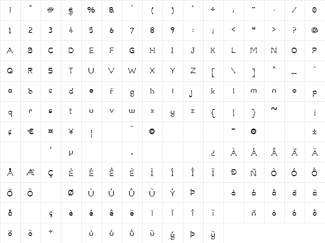 Variant 4 GeM Regular  glyph index