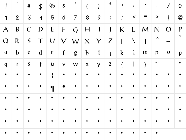 QTAntiquePost Regular  glyph index