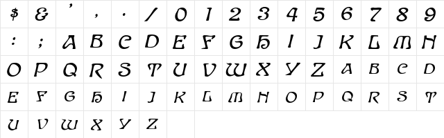 PlumosaSCapsSSK BoldItalic  glyph index