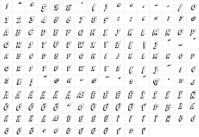 SF Comic Script Shaded Regular  glyph index
