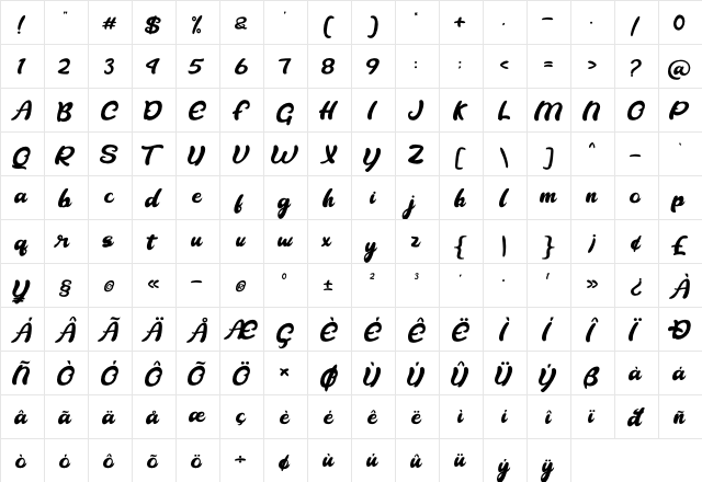 Gandhi Regular  glyph index