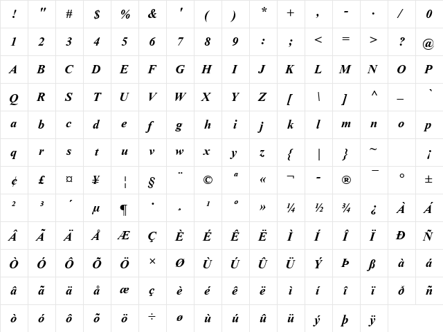 Kokila Bold Italic  glyph index