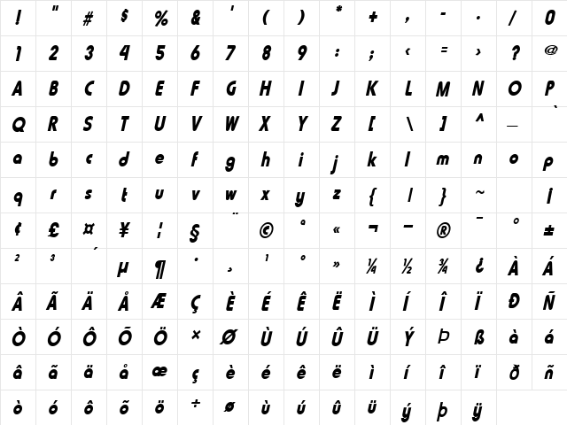 Lauren-Condensed Bold Italic  glyph index